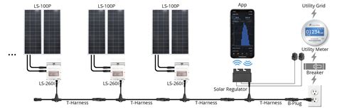 Micro Inverter Solar Panel Wiring Diagram - Wiring Diagram