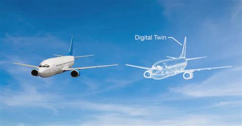 What Is A Digital Twin Do You Know What A Digital Twin
