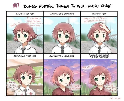 Not Doing Hurtful Things To Rin Tezuka Doing Hurtful Things To Your Waifu Chart Know Your Meme