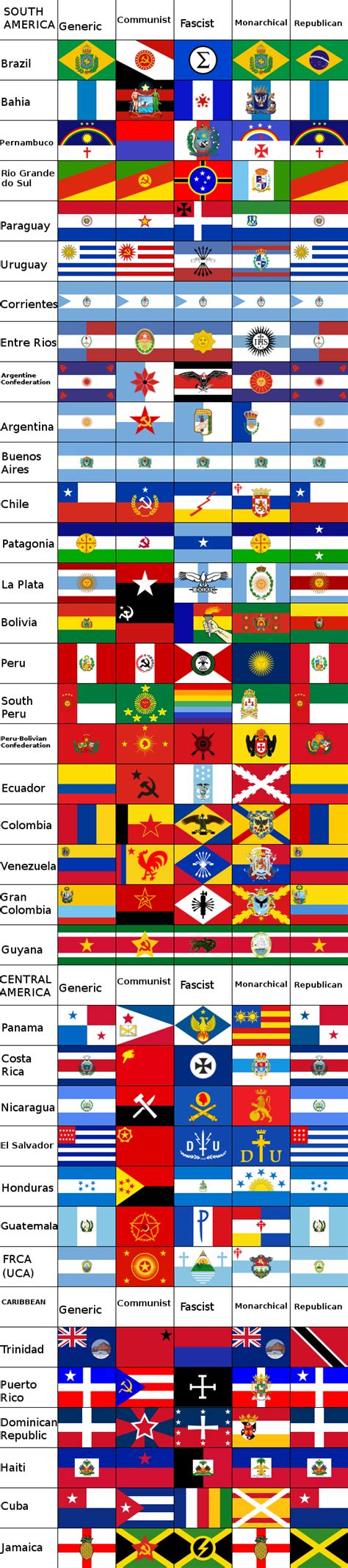 180 Alternate Southcentral American Flags Rvexillology