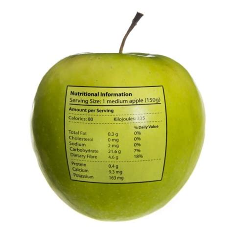 Wie viel kcal hat ein apfel Gesunde Ernährung Lebensmittel