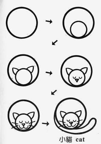 Start by drawing an uneven circle shape with a narrow top and a wider bottom. Ideas for Kids ,How to Draw Circle Animals, Step by Step..!!