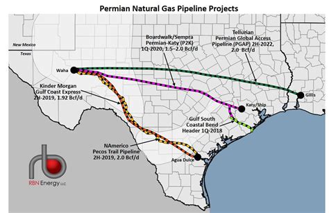 Map Of Pipelines In The Us 2020 Transportation Of Oil Gas And Refined