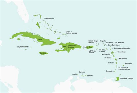 Caribbean Islands Sustainable Travel International