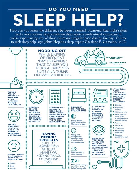 Do You Need Sleep Help Johns Hopkins Medicine