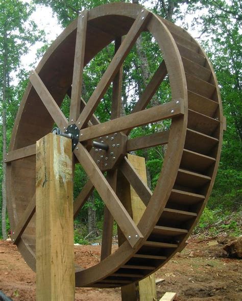 Garden Water Wheel Plans Garden Design Ideas