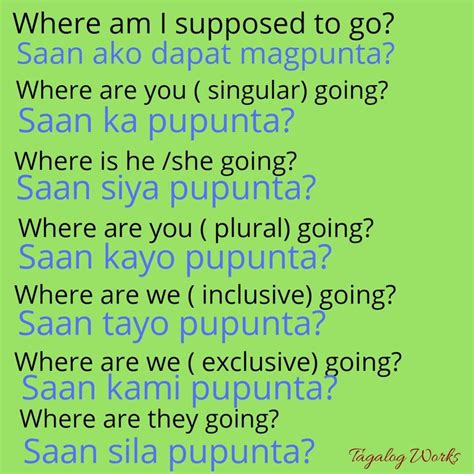 Pronouns in Tagalog Sentences Examples | Tagalog words, Filipino words