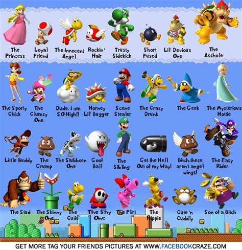 Super Mario Characters Names Cake Birthday