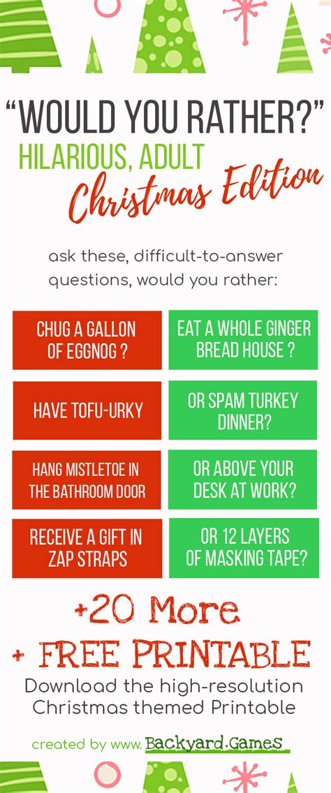 20 Hilarious Would You Rather Christmas Qs For