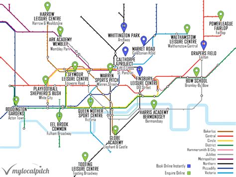 Football Tube Map