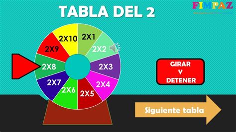 Como Se Hace Una Ruleta En Power Point Crea Una Ruleta En Powerpoint