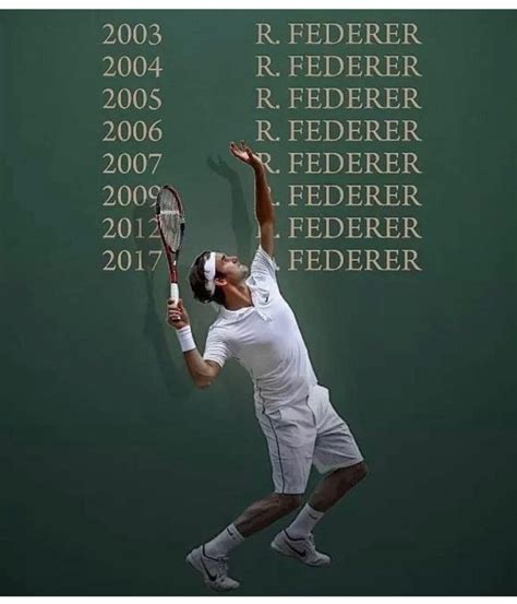 Pin By Rosemary Martineau On Roger Roger Federer Tennis Legends Tennis Players