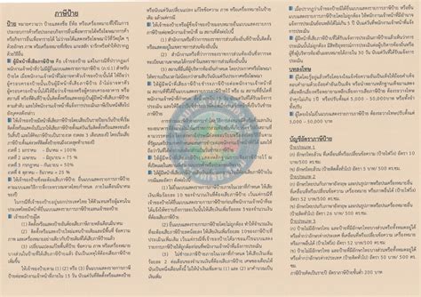 การเลือกตั้งเทศบาลนครเชียงใหม่ที่จะเกิดขึ้นในวันอาทิตย์ที่ 28 มีนาคม 2564 นี้ เป็นก้าวแรกอันจะนำไปสู่ทิศทางและความเป็นไป. ประชาสัมพันธ์กฎกระทรวงกำหนดอัตราภาษีป้าย พ.ศ.2563