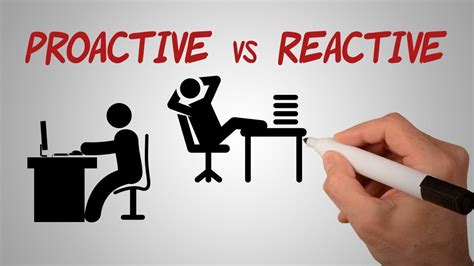 Proactive And Reactive Being Two Extremes Of Different Worlds Techengage