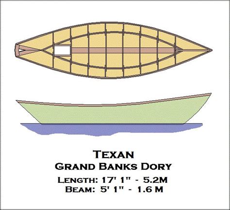 Texan Grand Banks Dory Boat Design Dory Grands