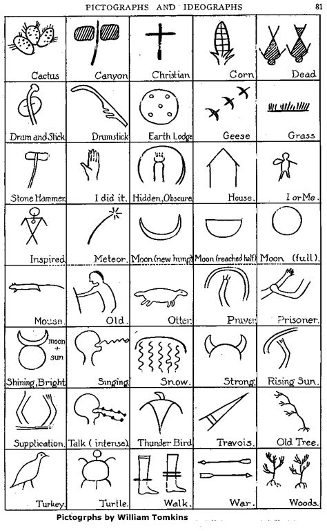 Images of native american petroglyphs and pictographs are everywhere. Sierra Nevada Petroglyphs
