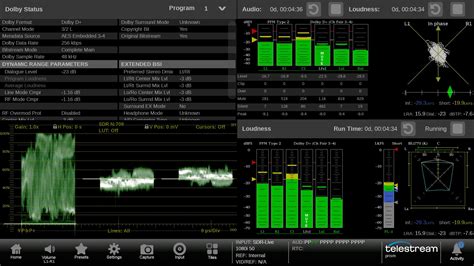 Telestream Releases Latest Prism Monitoring Software With New Audio Tools