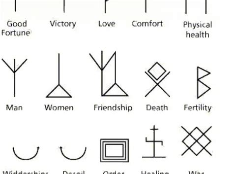 The best selection of royalty free rune symbols vector art, graphics and stock illustrations. Cute Useful Symbol Chart Of Old Runes | Ruth Tattoo Ideas