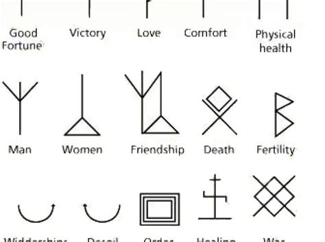 I find that the vibration of this rune to be in alignment with the principles of sexual attraction, first impressions and young love. Cute Useful Symbol Chart Of Old Runes | Ruth Tattoo Ideas