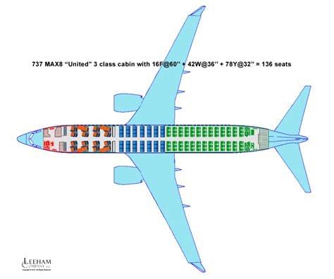 Boeing 737 Max 8 As A Long And Thin Aircraft And How It