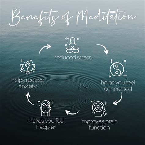 The Benefits Of Mindfulness Make Space For Wellness