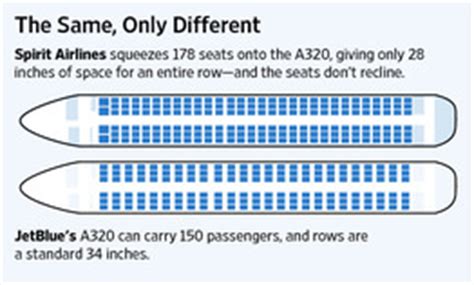 Car e has three accessible spaces for customers to travel in their mobility device, with four accessible seats (height. Outsmart the Airlines to Get Precious Inches in Coach - WSJ