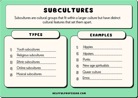21 Best Subculture Examples A To Z List Youth And Music