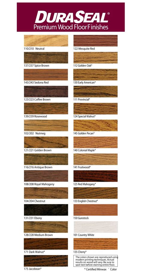 Stains | color your floors with quality duraseal® products for a beautiful look. DuraSeal Quick Coat Penetrating Finish Stain Color Chart ...