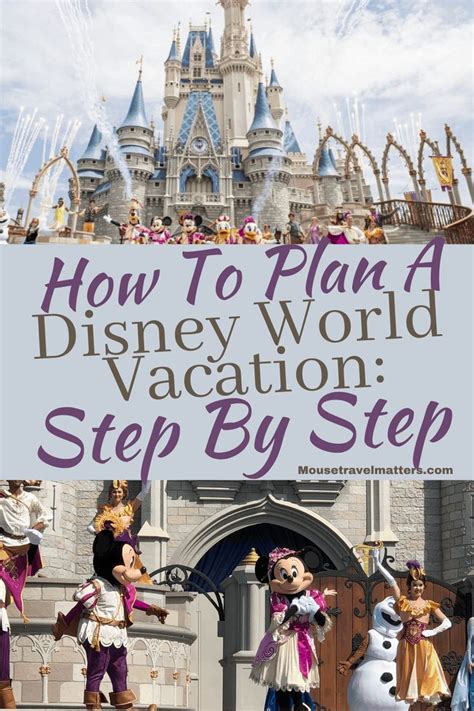 How To Plan A Disney World Vacation Step By Step Disney World