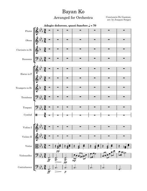 Bayan Ko Constancio De Guzman Arr For Orchestra Sheet Music For