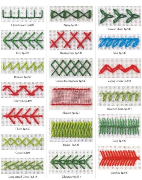 Embroidery A Step By Step Guide To More Than 200 Stitches By Lucinda