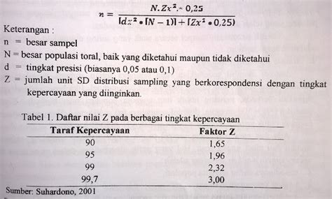 √ Pengertian Sampel, Contoh, Teknik Pengambilan Sampel, Keuntungan