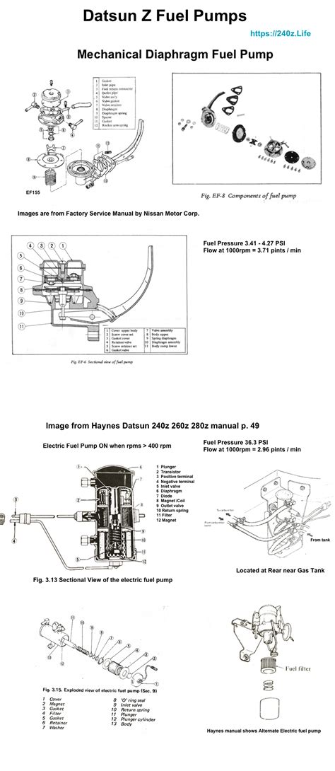 Datsun 240z 260z 280z 280zx Fuel Pumps