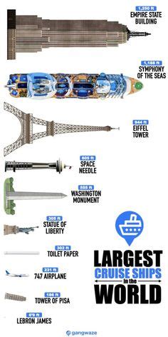 Royal Caribbean Ships by Size [2021] with Comparison Chart | Royal