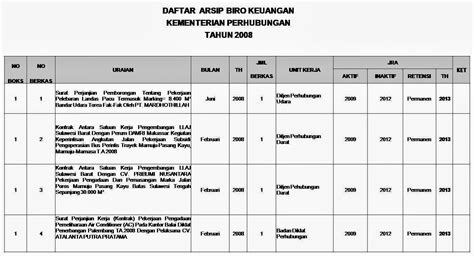 Arsip Asmi Anastasia Penataan Arsip Inaktif Depo Arsip Kemenhub Bandung