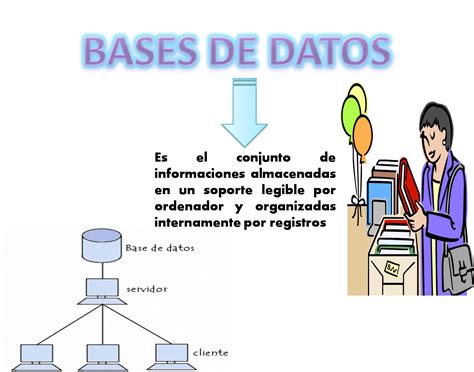 Base De Datos Bases De Datos
