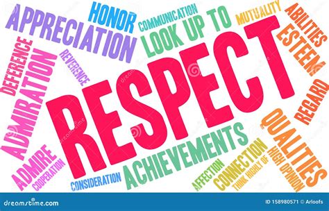 Respect Word Cloud Stock Vector Illustration Of Inclusion 158980571