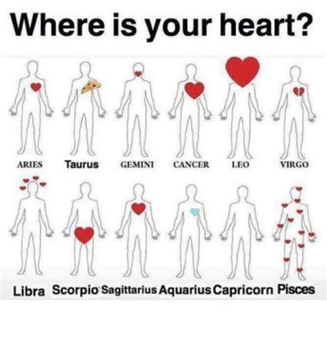 Where Is Your Heart 🤣 Signos Del Zodiaco Tumblr Signos Signos Del Zodiaco Géminis