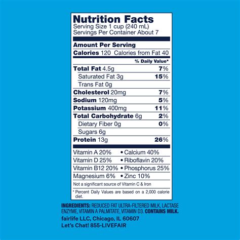 Nutrition Facts In 2 Percent Milk Nutrition Pics