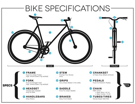 Bicycle Specifications Pure Cycles