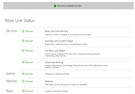 Is Xbox Live Down Check Xbox Live Server Status Driver Easy