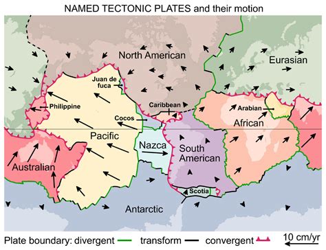 Tectonic Plate Key Stage Wiki