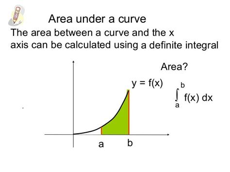Areas Under Curve