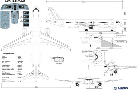 Airbus A320 200 Alles Wat Je Moet Weten Over Deze Geweldige Vliegtuig