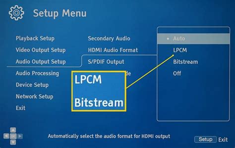 Bitstream Vs Pcm Which Is Better Diy Hometronics