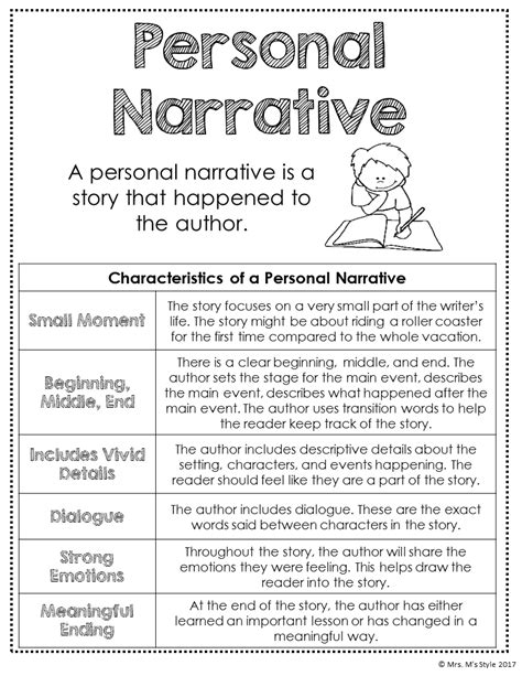 How To Write A Personal Narrative Historyzh
