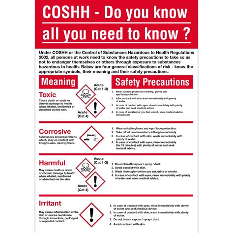 Coshh Do You Know Poster First Safety Signs First Safety Signs