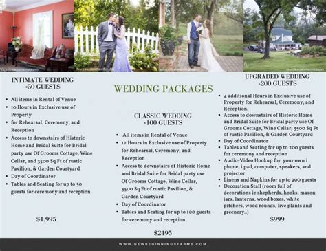New Beginnings Historic Farm Nc Wedding Packages Wedding Venue