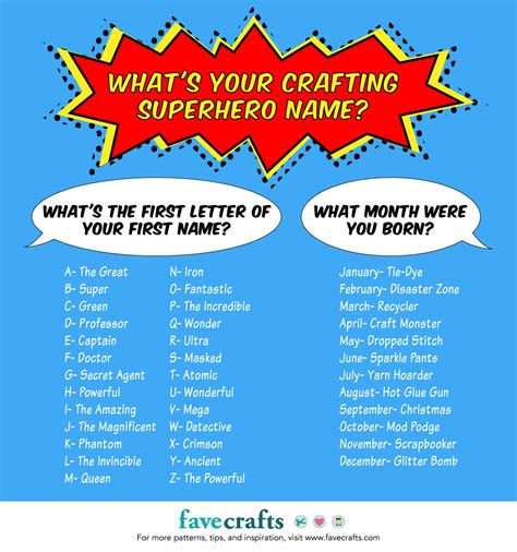 All Superhero Names And Pictures Automotive Wallpaper
