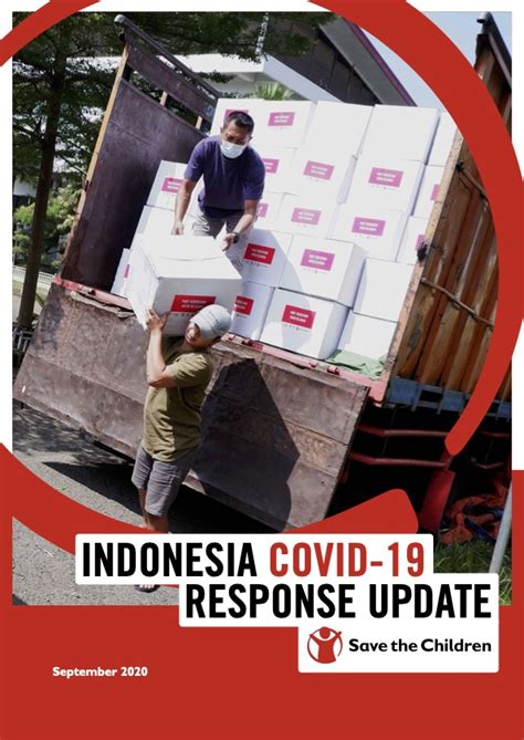 Response Update COVID19 Indonesia  September 2020
